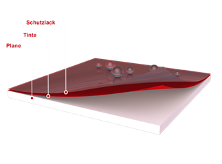 Antirutschmatten - KFI Cargo Control GmbH